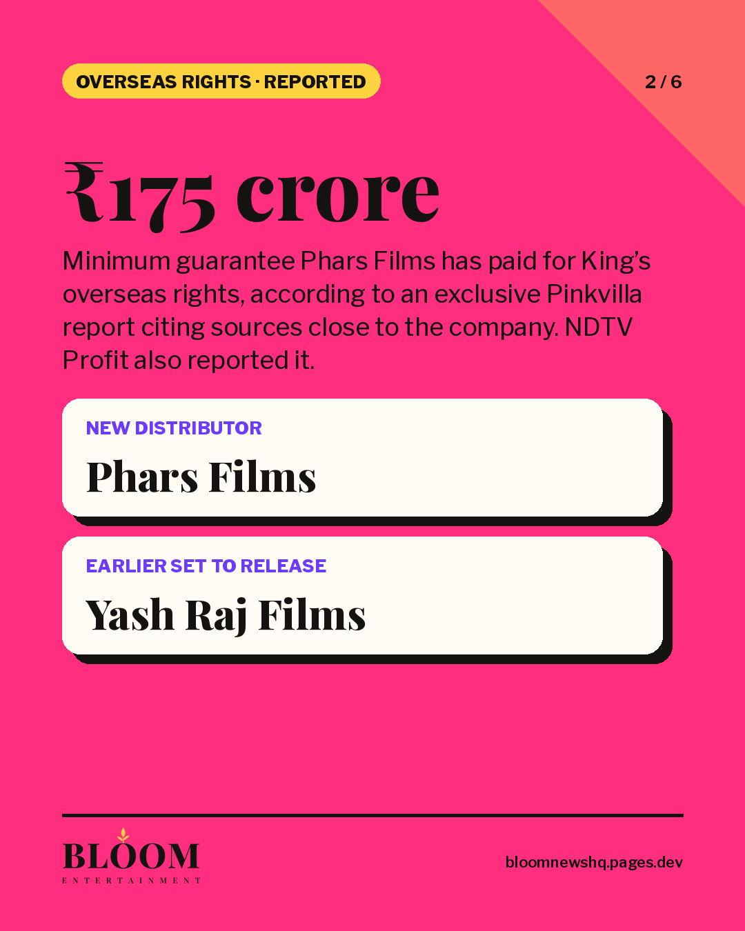 Bloom Entertainment card reading ₹175 crore, with Phars Films as the new overseas distributor and Yash Raj Films as the one earlier set to release King.